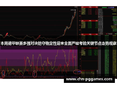 本周德甲联赛多强对决防守稳定性迎来全面严峻考验关键节点走势观察
