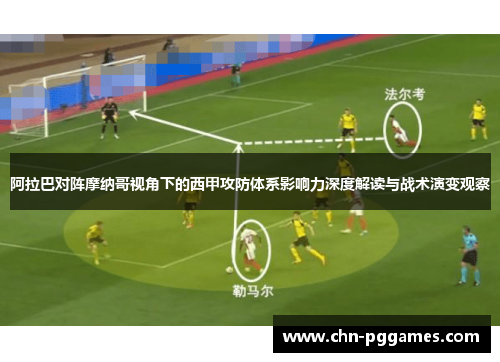阿拉巴对阵摩纳哥视角下的西甲攻防体系影响力深度解读与战术演变观察 阿拉巴对阵摩纳哥视角下的西甲攻防体系影响力深度解读与战术演变观察