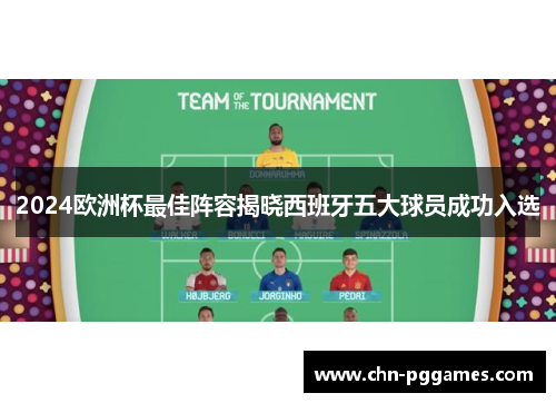 2024欧洲杯最佳阵容揭晓西班牙五大球员成功入选