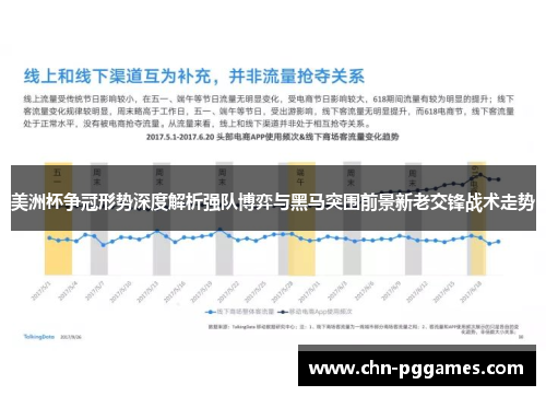 美洲杯争冠形势深度解析强队博弈与黑马突围前景新老交锋战术走势 美洲杯争冠形势深度解析强队博弈与黑马突围前景新老交锋战术走势