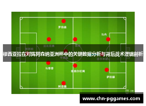 穆西亚拉在对阵阿森纳亚洲杯中的关键数据分析与背后战术逻辑剖析